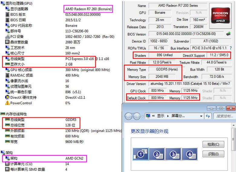 pcidv.com/GPUZ R7 260最强性能2G四屏半高显卡DDR5