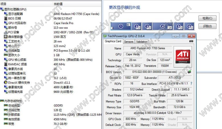 pcidv.com/gpuz HD7750 VHDCI 8 DVI specification