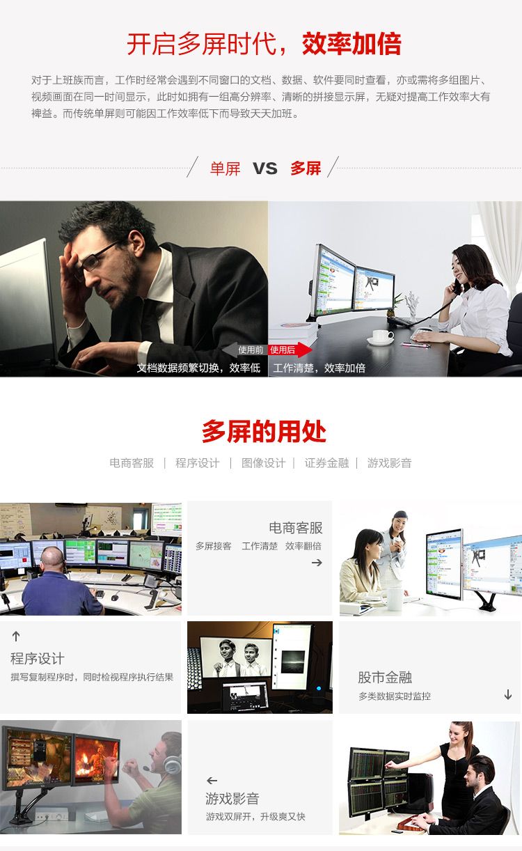pcidv.com/一机多屏显示电脑，股票机，图像设计应用场景