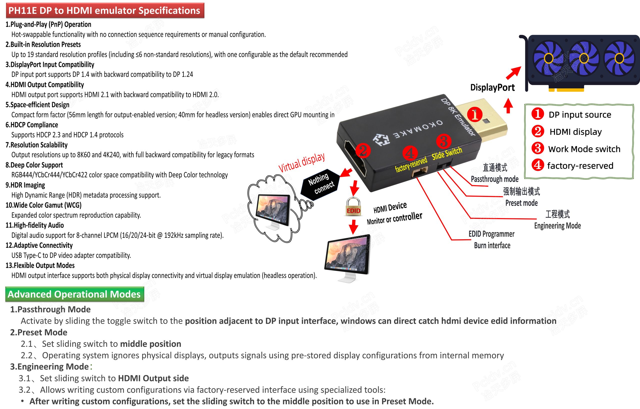 DP emulator with HDMI display output by edid locked